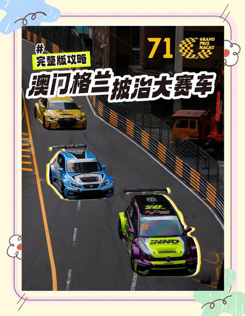第71届澳门格兰披治大赛车正式开赛